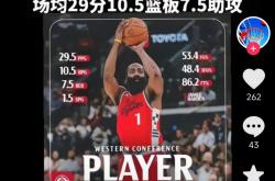 pg电子官方-猛龙胜独行侠，哈登三分球