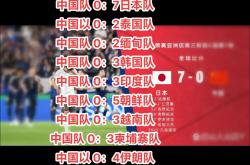 PG Soft Gaming-中国球队战胜对手步入关键淘汰赛