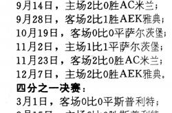 PG电子游戏-关于阿拉斯客场取胜，继续冲击欧战资格的信息