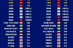 PG Soft Gaming-火爆对决！亚洲球队决定胜负