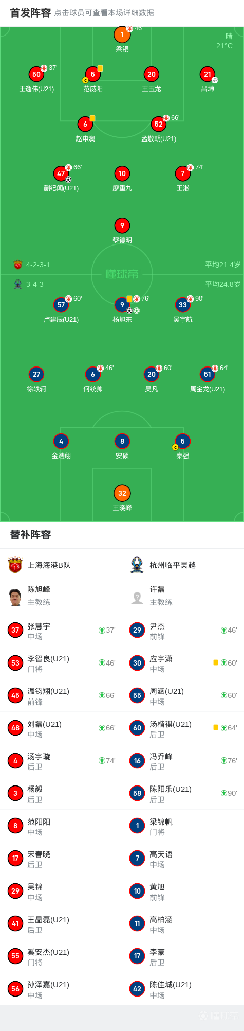 包含上港客场惨败苏宁，遭遇联赛三连败的词条