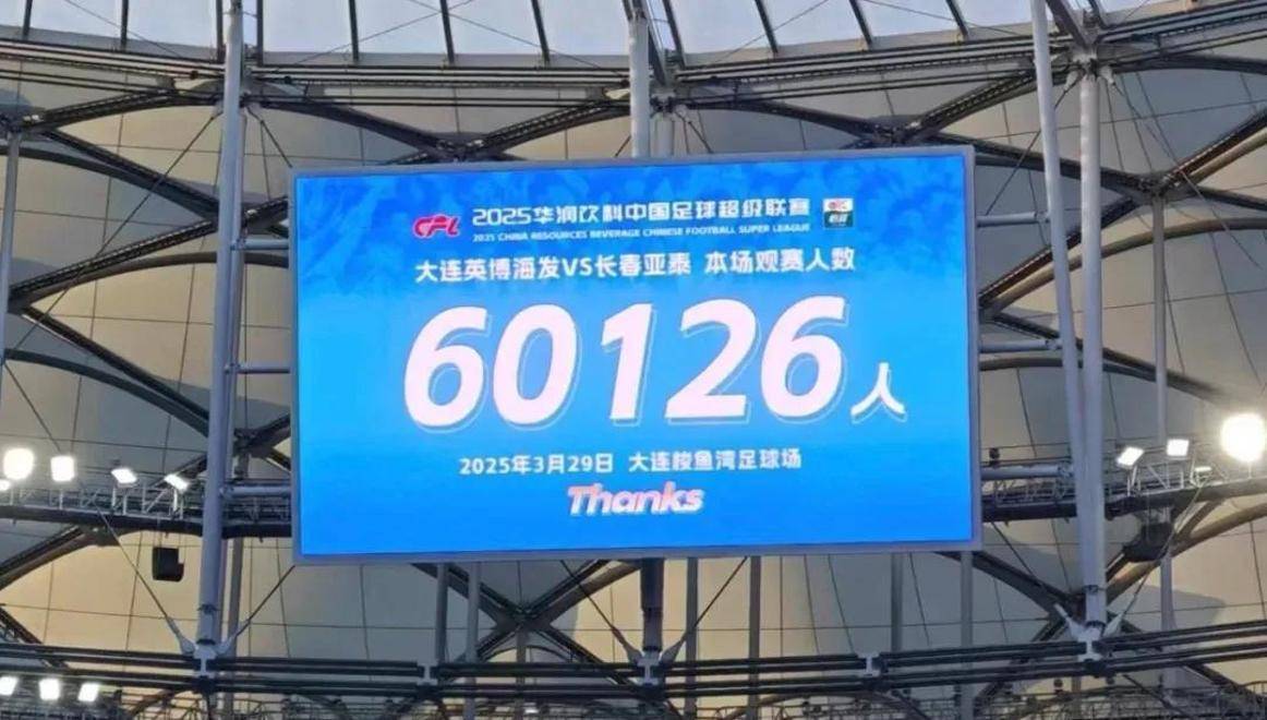 大连一方胜率下降，主帅寻求解决对策的简单介绍