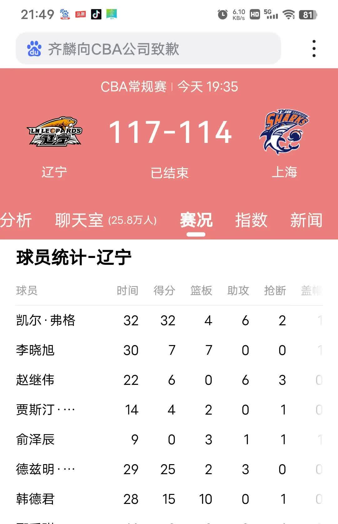 大连一方胜率下降，主帅寻求解决对策的简单介绍