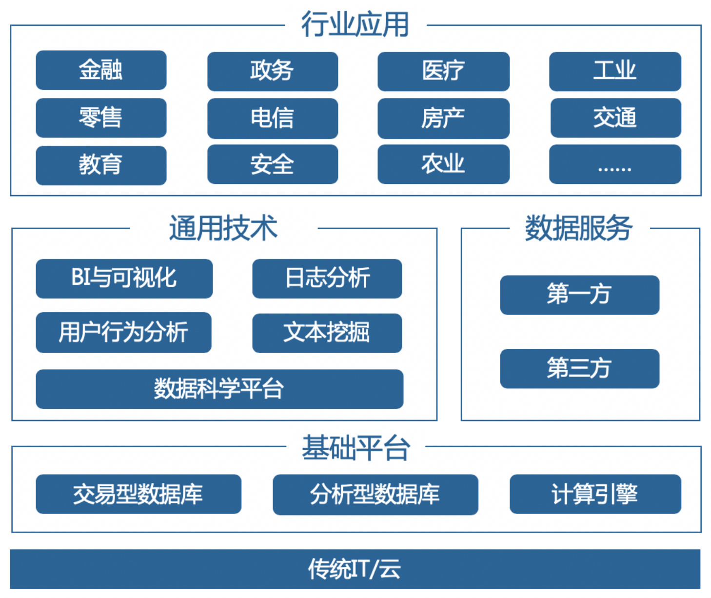 数据分析：国际迈阿密历史战绩与本届展望的简单介绍
