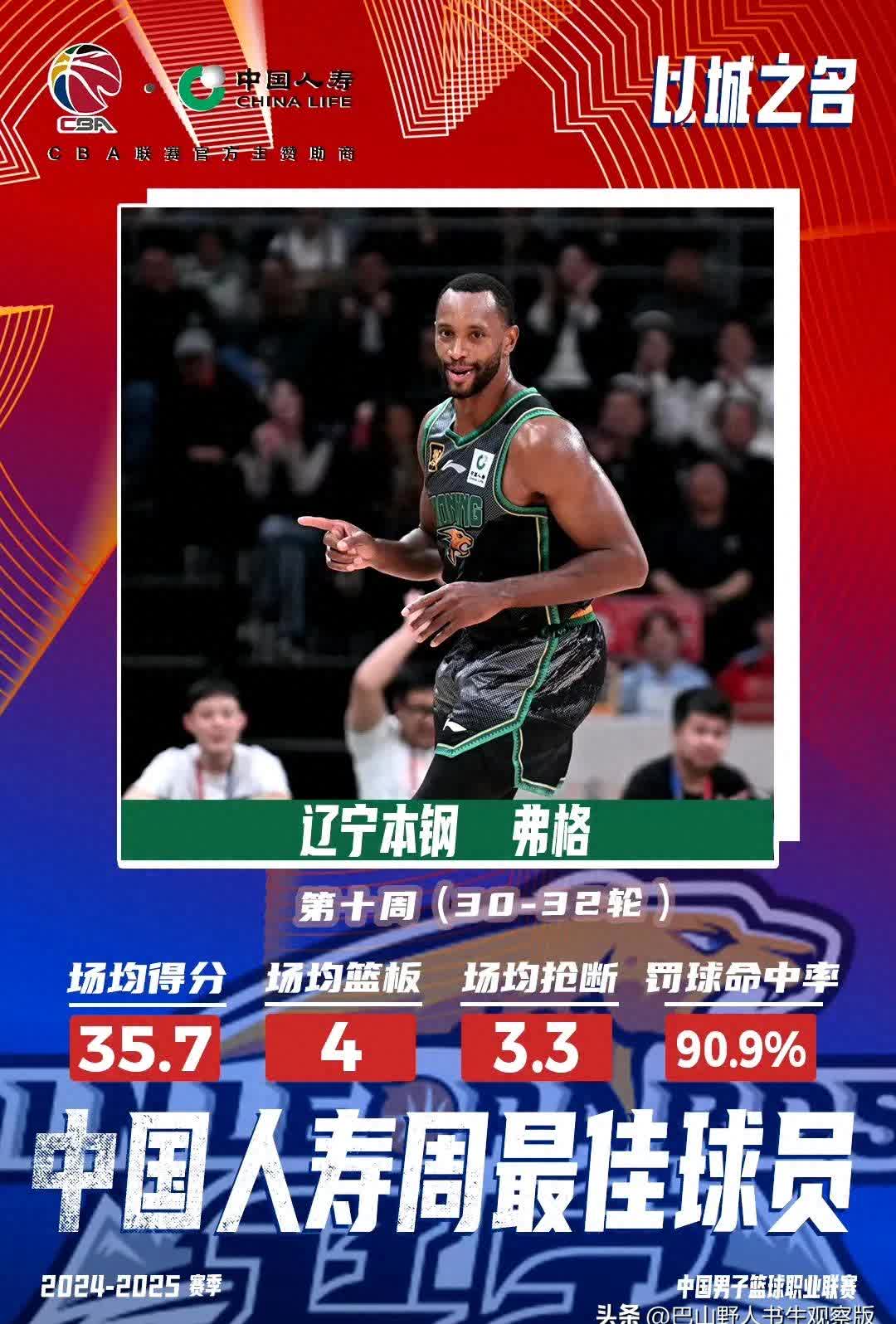 辽宁队主帅连胜赛传奇，赢得球迷大赞