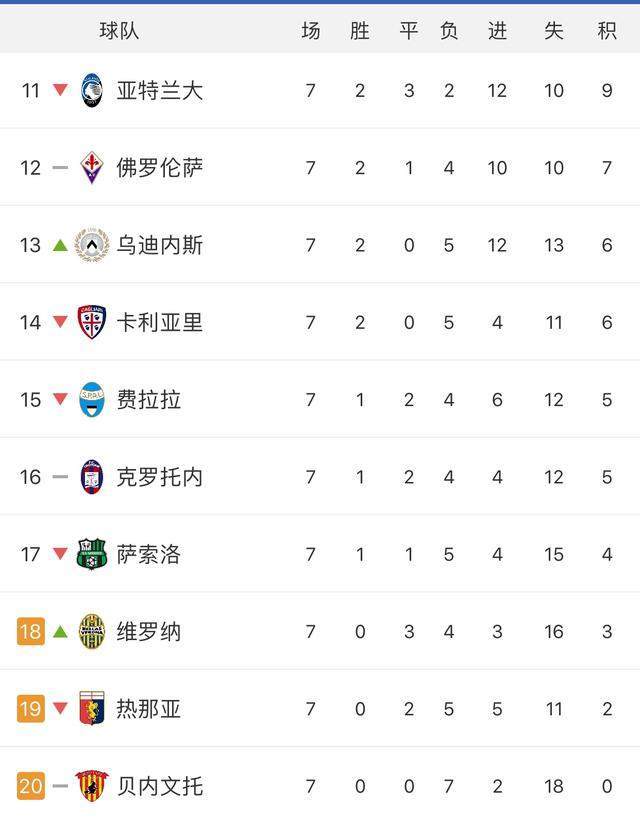 柏林赫塔保持连胜，逐渐攀升积分榜的简单介绍