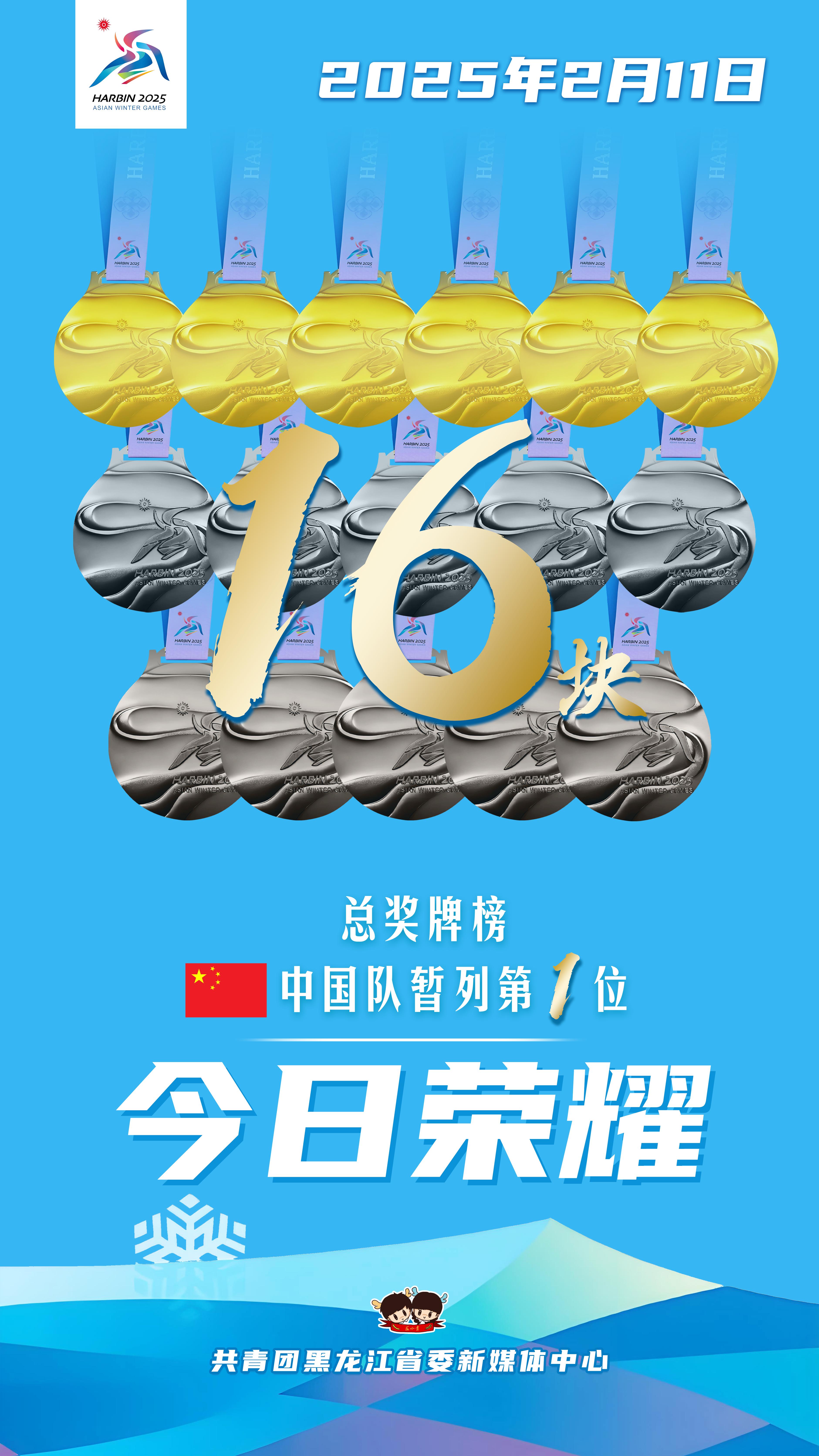 热门球队冲击亚冠冠军，披荆斩棘