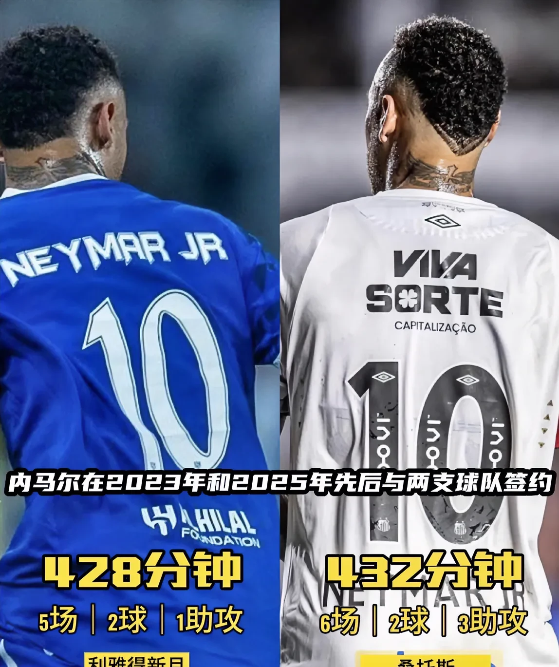 巴西球星转会到法国豪门俱乐部