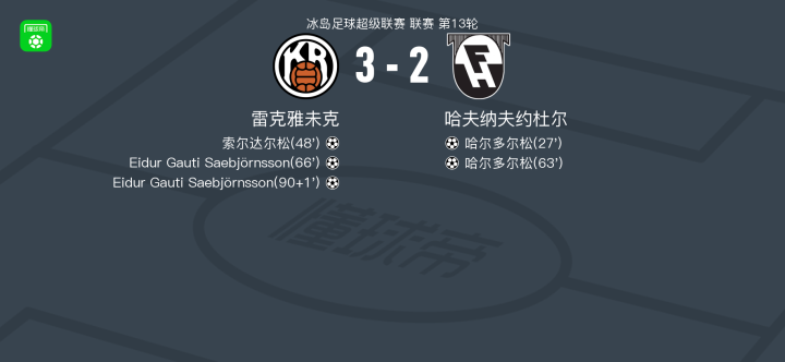 华尔索尔主场惨败，陷入连败危机