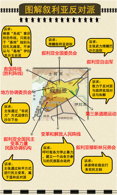 叙利亚代表队实力强劲，或能出现惊喜胜利