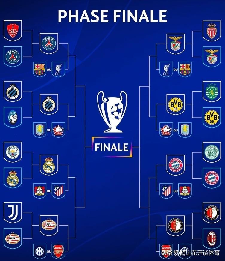 利物浦力克巴黎,晋级欧冠八强! 利物浦力克巴黎,晋级欧冠八强!